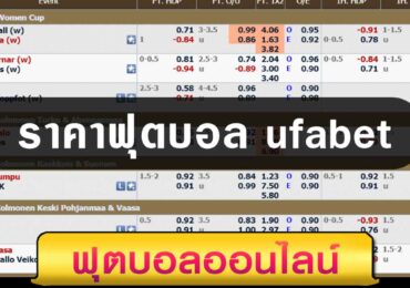 ราคาฟุตบอล ufabet